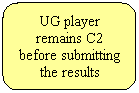 Rounded Rectangle: UG player remains C2 before submitting the results
